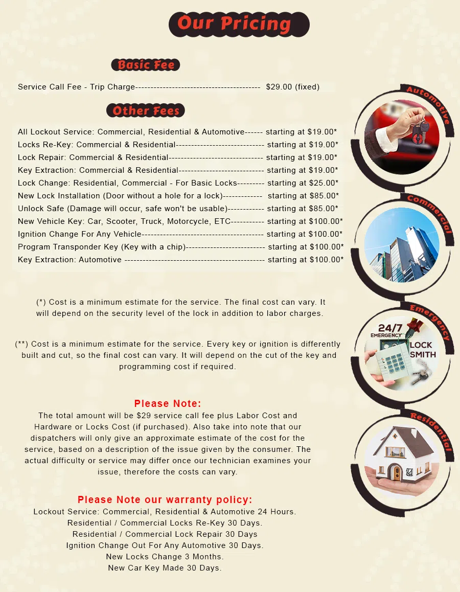 Plainfield IL Locksmith Store Plainfield, IL 815-348-9889